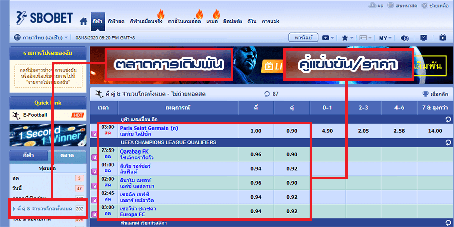 เลือกตลาดการเดิมพัน คู่แข่งขัน และราคาบอล